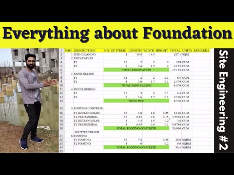 Bar Bending Schedule BBS Part 3 Complete Building Estimation and Costing for Beginners