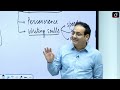If You Have These Qualities Then Only You Can Crack UPSC IAS By Vikas Divya Kirti Sir Drishti