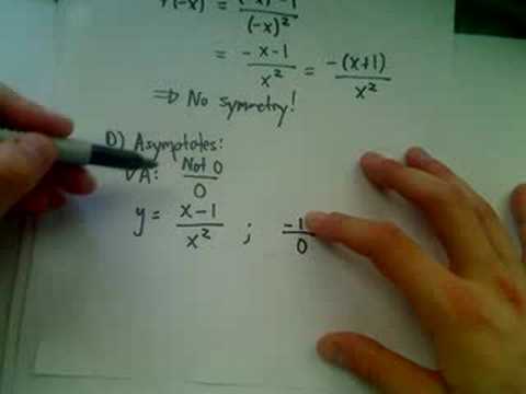 Curve Sketching Using Calculus - Part 1 of 2