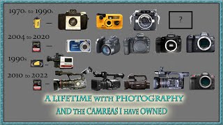 A Lifetime with photography : From 1970 to 2023