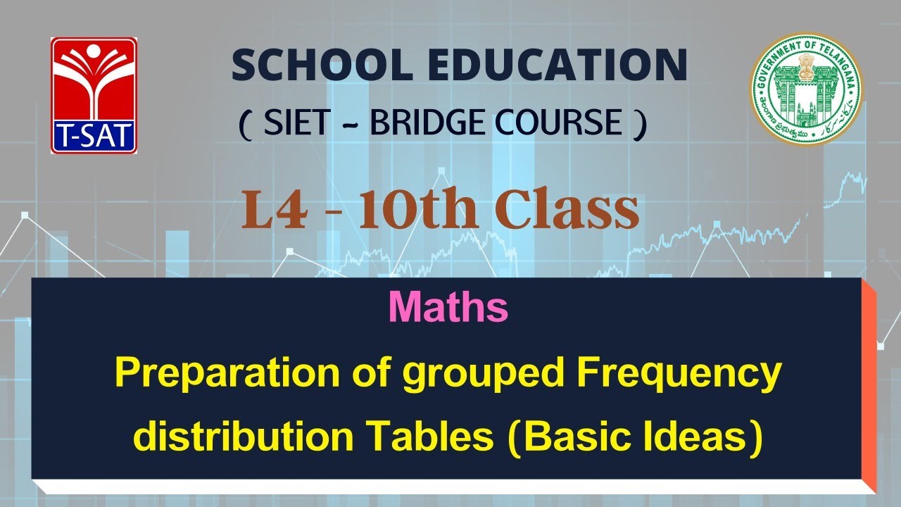 L4 ( 10th Class (E/M)|| Maths – Preparation of grouped Frequency distribution