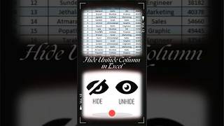 Shortcut To Hide or Unhide Column In Excel #exceltech #exceltricks