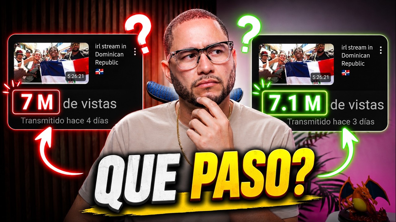 (Urgente) iShowSpeed Pierde Cientos de Miles De visitas (Opinion)