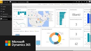 Microsoft Dynamics GP-video