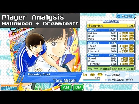 Dream Team Analysis: Taro Misaki Dreamfest and Halloween 2018