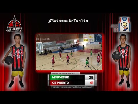 Videoresumen Morvedre - Infantil C Cb Puerto Sagunto (LIGA 20-21)