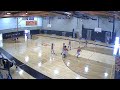 Girls basketball Goodwin vs Pince 2-11-21