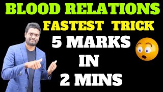 BLOOD RELATIONS  Best Tricks 5 MARKS in 2 MINS ENGLISH MEDIUM | BANK | RRB NTPC | COMPETITIVE EXAMS