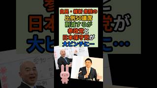 自民・維新の新案が日本保守党・参政党に大打撃！？