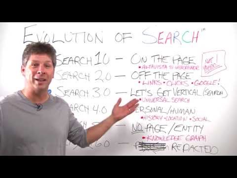 Evolution of Search - Whiteboard Friday - Danny Sullivan