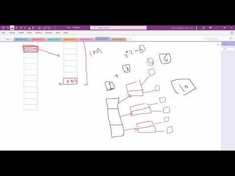 Example Of Multilevel Paging