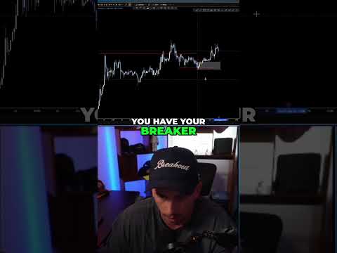 Tradermayne highlights the H12 bullish sweep counteracting the prior bearish signal on BTC.