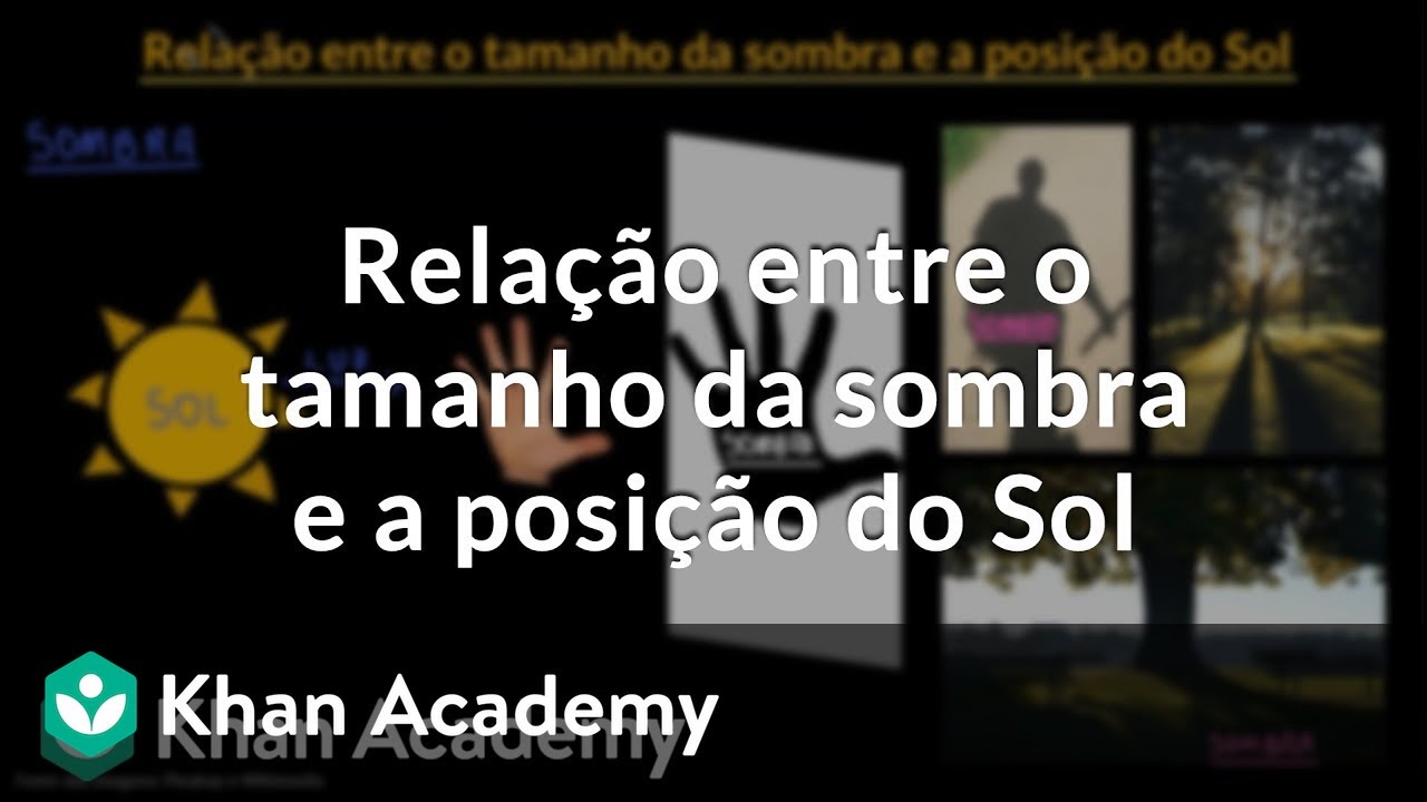 Relação entre o tamanho da sombra e a posição do Sol