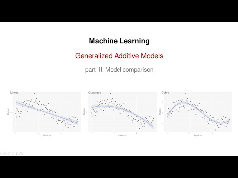 Non-parametric models part III: Comparison of GAMs