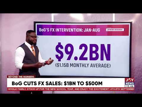 BoG slashes forex intervention: What is the trigger? | Market Headlines