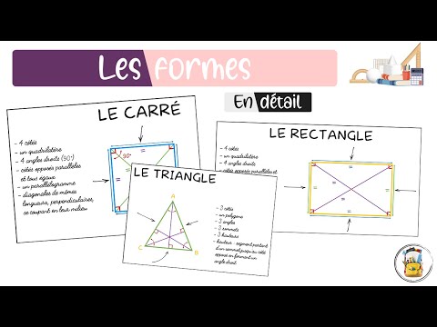 Geometric Shapes In French - Definitions And Characteristics - Learn Geometric Shapes