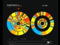 Dieselboy 'Warning Label'