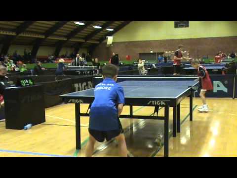 130112 ØM, Mikkel Emborg - Daniel Simonsen