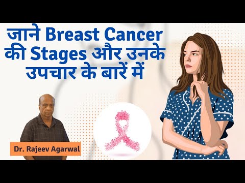 Breast Cancer Stages, Grades and Risk Factors | Dr. Rajeev Agarwal