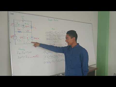ANALISIS DE CIRCUITOS CA - SUPERMALLA