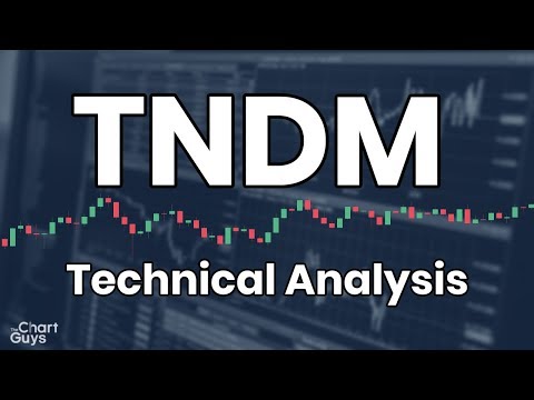 TNDM Technical Analysis Chart 05/23/2019 by ChartGuys.com