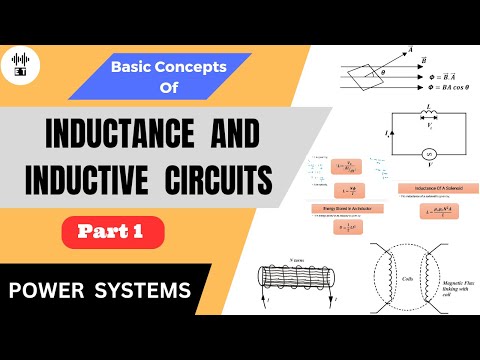 Calorific Value Of Fuels Basic Concepts Power Systems Engineering