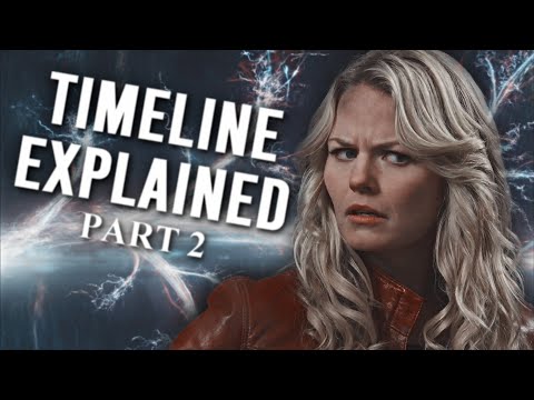 THE COMPLETE Once Upon A Time TIMELINE EXPLAINED - PART 2
