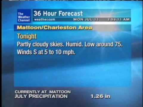 WeatherSTAR XL- Solitude - Stanton Lanier