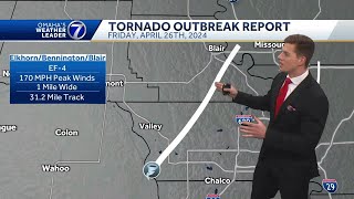 KETV meteorologist Luke Vickery revisits tornadoes, historic wind storm in 2024