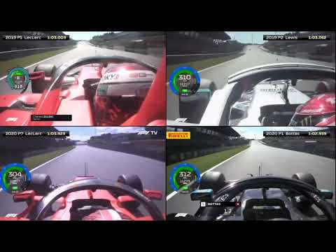 f1 austria 2019 vs 2020 mercedes vs ferrari