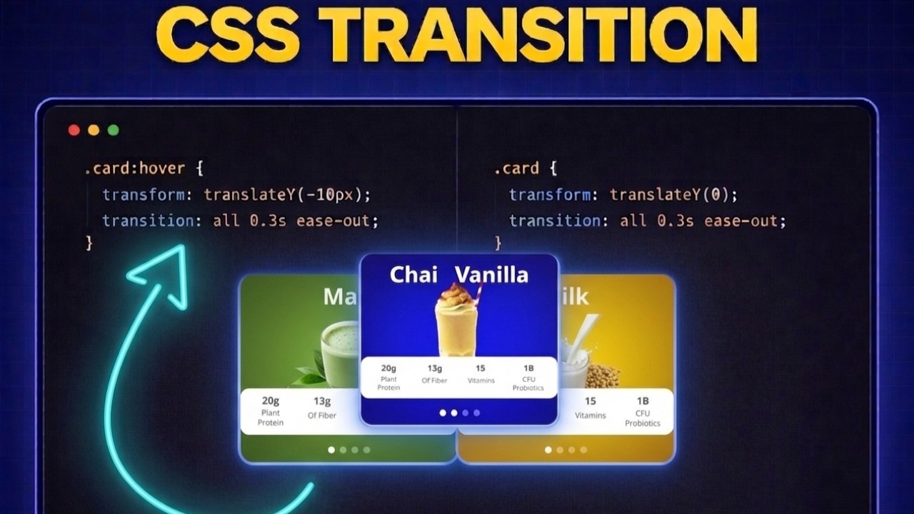 (Full Coding)Build A Smooth Product Slider With CSS & JS