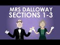 Mrs Dalloway Plot Summary - Sections 1-3 - Schooling Online