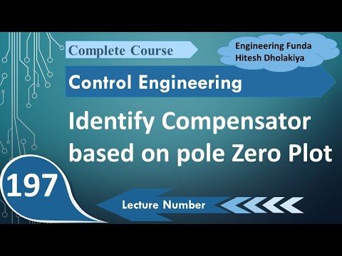 Example on compensator identification by pole zero plot of system in control system engineering