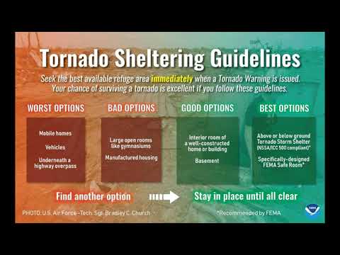 Weather Xtreme Video - Sat., Jan. 11th, 2020