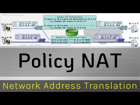 Policy NAT - Network Address Translation