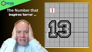 Terrified by This Number ...