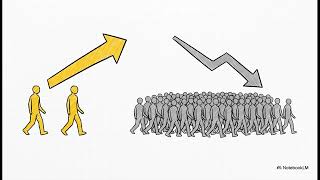 Larry Williams - Long Term Secrets To Short Term Trading | Cap. 05 Trading a Corto Plazo