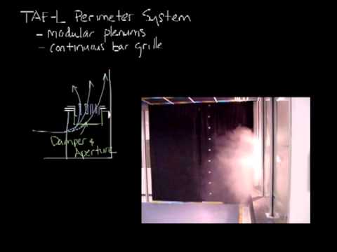 Titus Timeout Podcast - UFAD Perimeter Systems