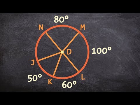 Learn how to find the length of an arc