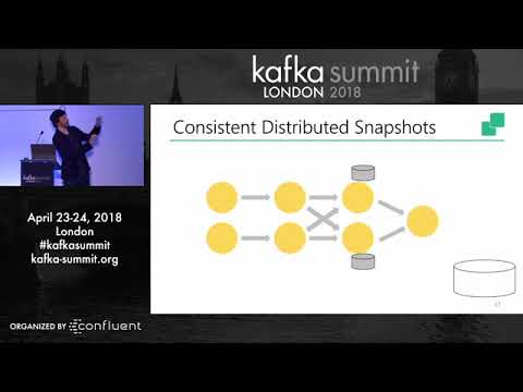 Stateful Streams to the Next Level with Apache Kafka & Apache Flink - Kafka Summit 2018