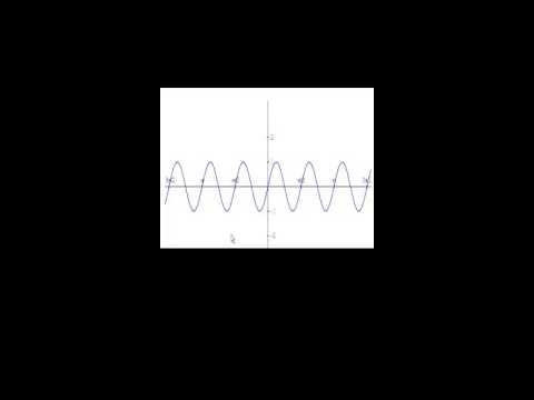 فيديو تعليمي