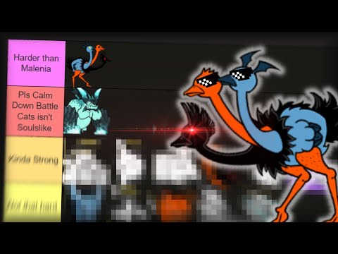 Advent Bosses Tier List