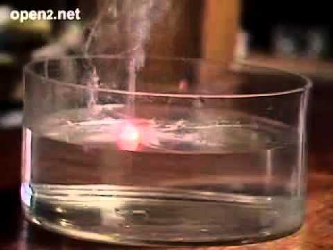 3 2 Types Of Chemical Reactions Chemistry Libretexts