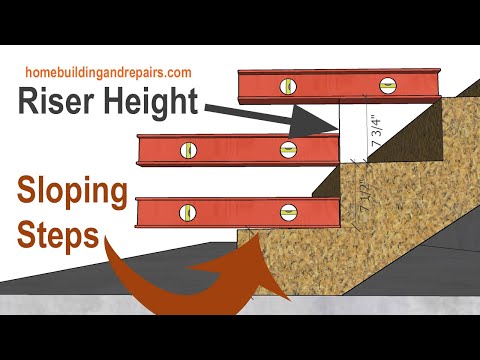 How To Calculate Individual Stair Riser Height For Sloping Steps - Building Code Interpretation