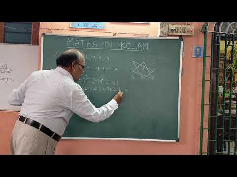 MATHS IN KOLAM/SQUARE RELATIONS/PALINDROMIC NUMBERS.
