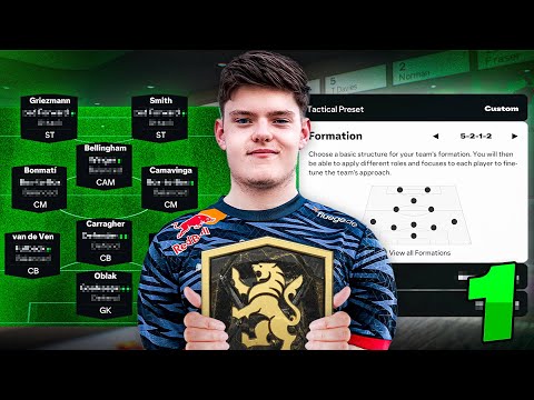 MY 5212 ELITE DIVISON TACTICS IN FC 25...