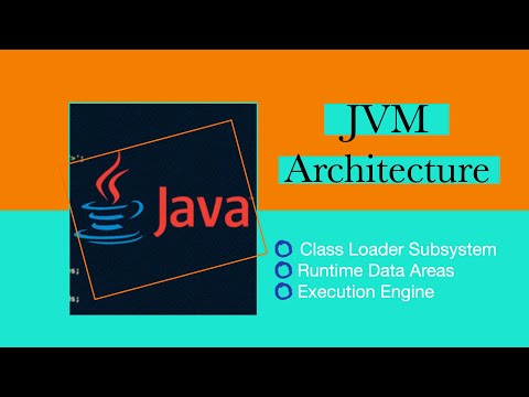 JVM Architecture: In Depth Tutorial