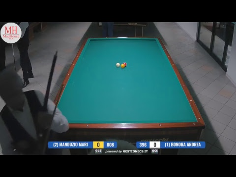 selezioni trofeo Madhouse 16/11/2018