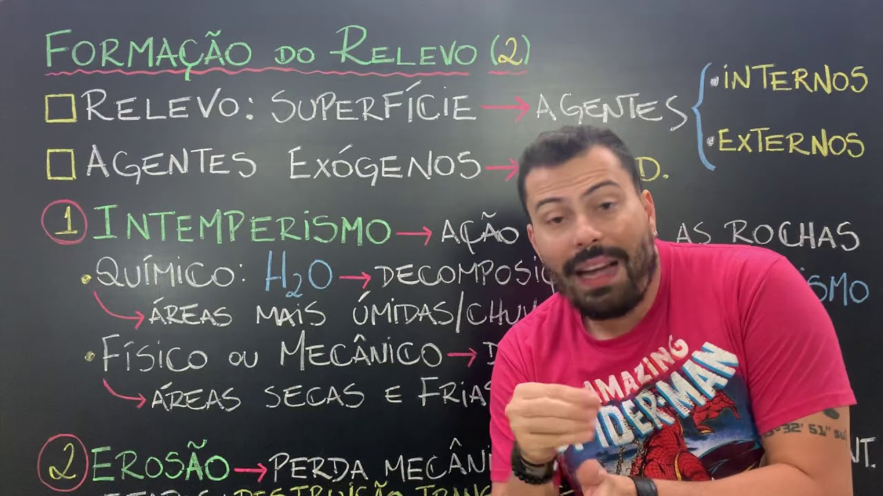 Formação do Relevo 2: agentes exógenos