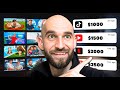 Get PAID To Watch Videos 2026 7 LEGIT Ways To Make Up To 1 000 Mo